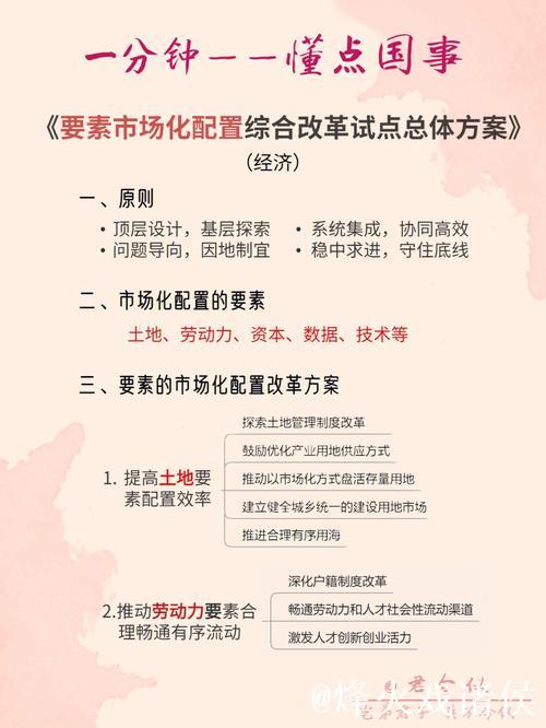 要素市场化配置改革迈向纵深 要素市场化配置改革迈向纵深